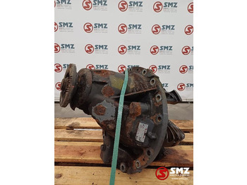 صندوق التروس التفاضلية RENAULT