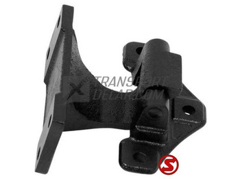 الكابينة والداخلية RENAULT