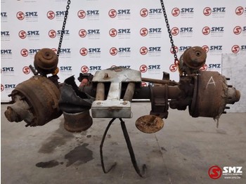 المحور و قطع الغيار