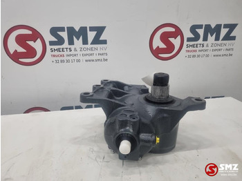 دودة دركسون SCANIA R