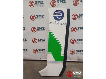 ديناميكا هوائية/ كابح SCANIA