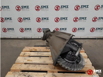 صندوق التروس التفاضلية SCANIA R