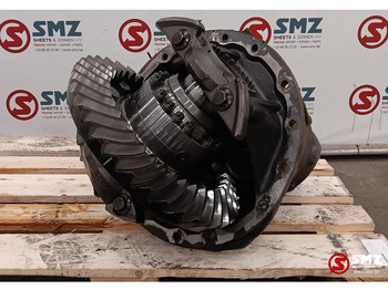 صندوق التروس التفاضلية SCANIA R