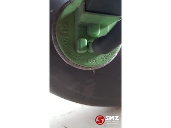 فلتر الهواء - شاحنة Volvo Occ Luchtfilter FH12/16: صورة 4 فلتر الهواء - شاحنة Volvo Occ Luchtfilter FH12/16: صورة 4