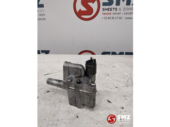 أجزاء الفرامل VOLVO