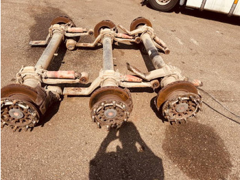 المحور و قطع الغيار