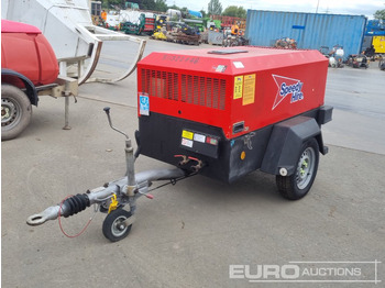 الضاغط DOOSAN