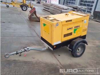 مجموعة المولدات