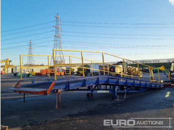 منحدر تحميل