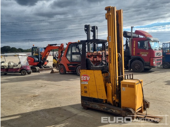 رافعة شوكية Jungheinrich Electric Side Loader Forklift, 3 Stage Free Lift Mast, Forks, Charger: صورة 3