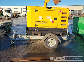 مجموعة المولدات SDMO R22: صورة 2 مجموعة المولدات SDMO R22: صورة 2