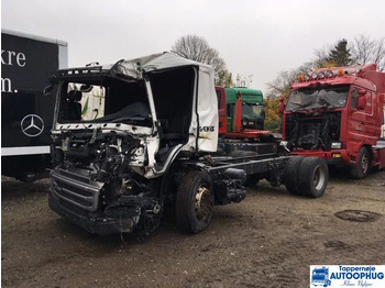 صندوق التروس التفاضلية SCANIA R