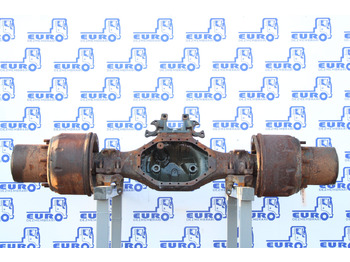 المحور الخلفي MERCEDES-BENZ Actros