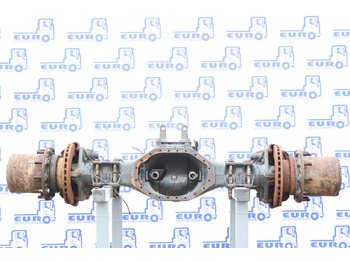 المحور الخلفي MERCEDES-BENZ Actros