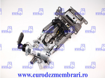 الكابينة والداخلية SCANIA