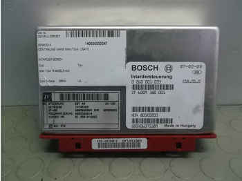 وحدة تحكم الكتروني