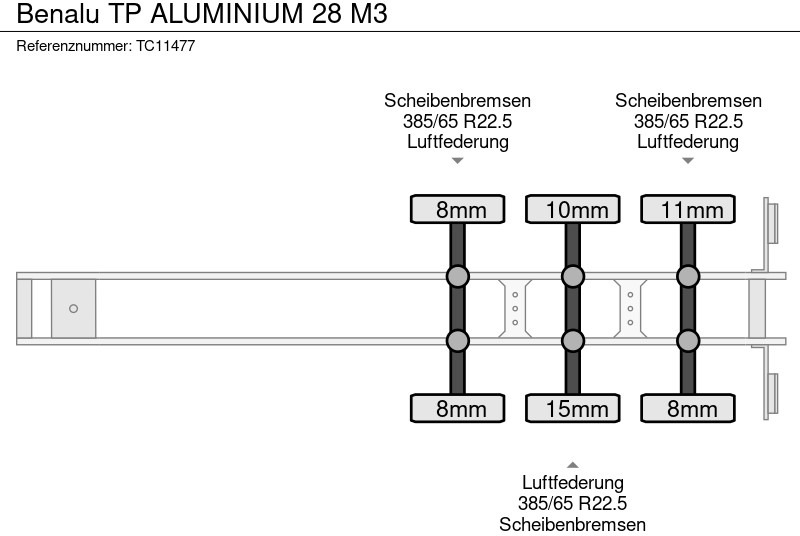 Benalu TP ALUMINIUM 28 M3 - قلابة نصف مقطورة نصف مقطورة قلابة: صورة 5 Benalu TP ALUMINIUM 28 M3 - قلابة نصف مقطورة نصف مقطورة قلابة: صورة 5