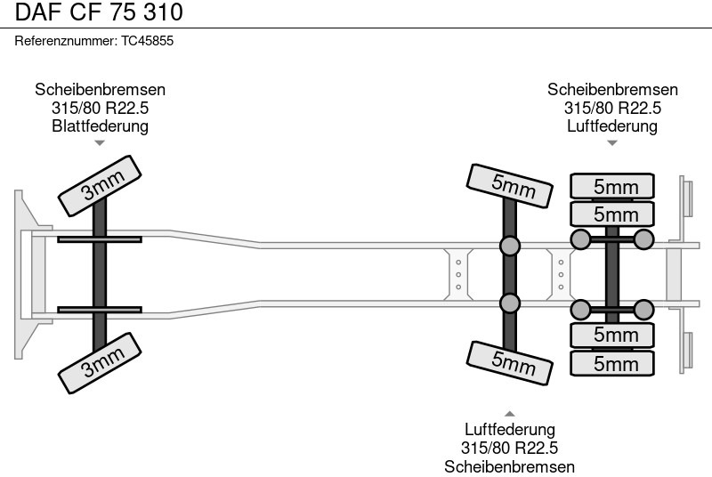 DAF CF 75 310 - شاحنة النفايات: صورة 5 DAF CF 75 310 - شاحنة النفايات: صورة 5