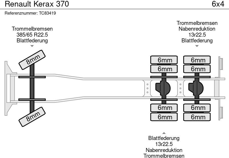 Renault Kerax 370 - شاحنات الحاويات / جسم علوي قابل للتغيير شاحنة: صورة 5 Renault Kerax 370 - شاحنات الحاويات / جسم علوي قابل للتغيير شاحنة: صورة 5