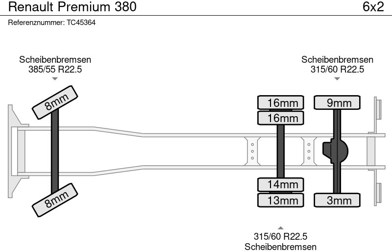Renault Premium 380 - شاحنة ستارة: صورة 5 Renault Premium 380 - شاحنة ستارة: صورة 5