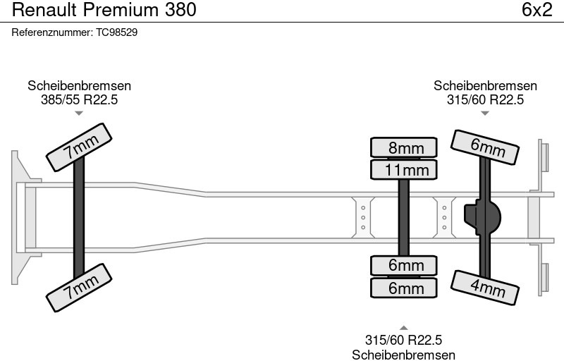 Renault Premium 380 - شاحنة ستارة: صورة 5 Renault Premium 380 - شاحنة ستارة: صورة 5