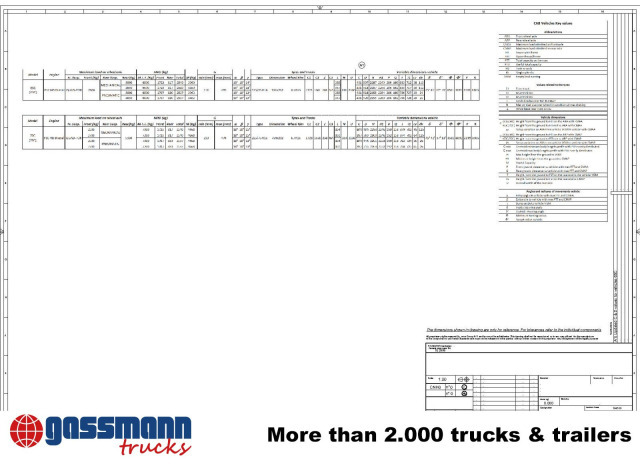 جديدة شاحنة هيكل كابينة Iveco Daily 72C18H/P DK 4x2, Nebenantrieb: صورة 7