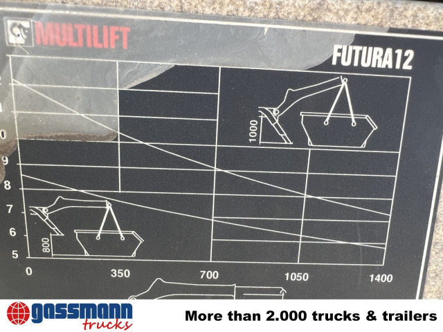 MAN TGM 18.320 4x2 BL, Hiab Tele-Absetzanlage, Funk - شاحنة نقل المخلفات: صورة 4 MAN TGM 18.320 4x2 BL, Hiab Tele-Absetzanlage, Funk - شاحنة نقل المخلفات: صورة 4