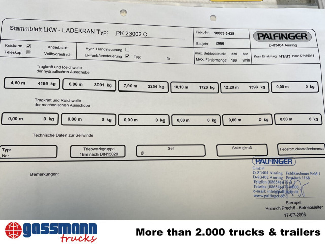 Palfinger PK 23002 C, Funk - ونش كرين: صورة 2 Palfinger PK 23002 C, Funk - ونش كرين: صورة 2