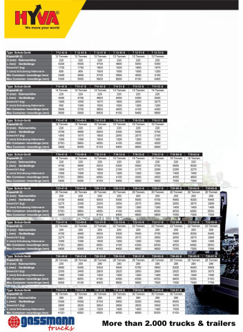 جديدة شاحنة ذات خطاف T26-55-S Abrollanlage: صورة 7