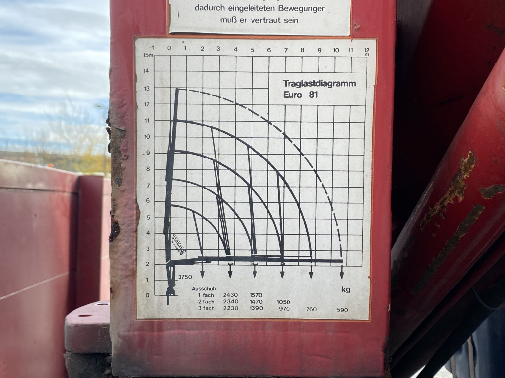 MAN 10.224 4x2 / Tirre Faltkran - شاحنات مسطحة, شاحنة كرين: صورة 5 MAN 10.224 4x2 / Tirre Faltkran - شاحنات مسطحة, شاحنة كرين: صورة 5