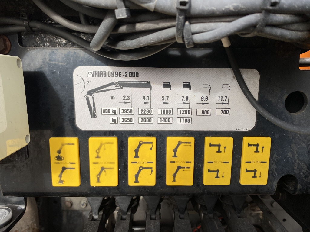 MAN TGM 15.290 4x2 BL / HIAB Faltkran - شاحنات مسطحة, شاحنة كرين: صورة 3 MAN TGM 15.290 4x2 BL / HIAB Faltkran - شاحنات مسطحة, شاحنة كرين: صورة 3
