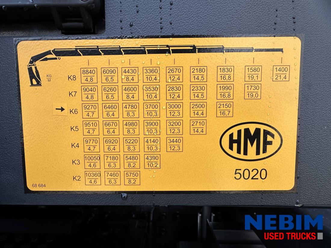 Volvo FH 500 8x4 Triple - HMF5020K6 43,6 T/M NEW-Nieuw-NEU - شاحنة كرين: صورة 4 Volvo FH 500 8x4 Triple - HMF5020K6 43,6 T/M NEW-Nieuw-NEU - شاحنة كرين: صورة 4