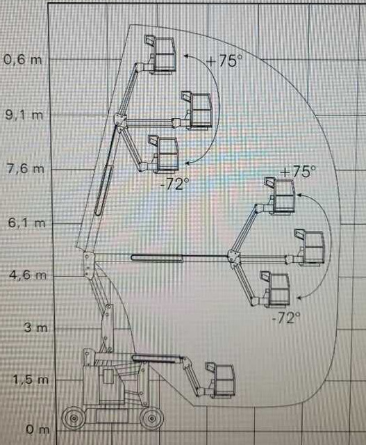 GENIE Z 34/22 (4x4) - شاحنة ذراع مفصلي: صورة 5 GENIE Z 34/22 (4x4) - شاحنة ذراع مفصلي: صورة 5