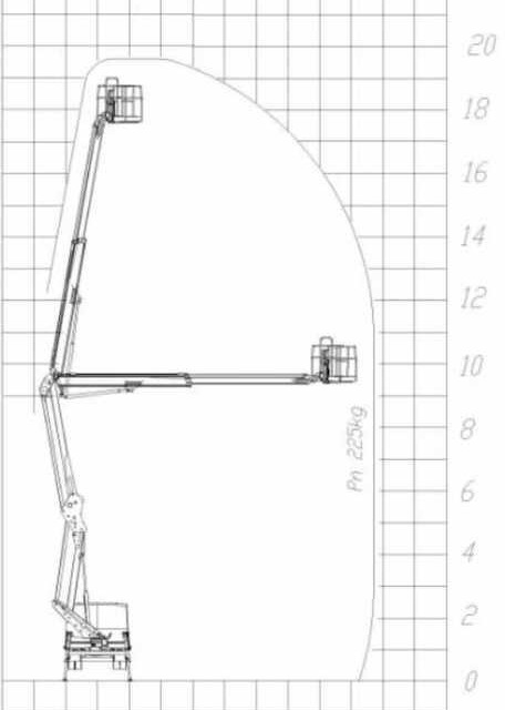 SOCAGE 20 D (IVECO) - منصة تلسكوبية محمولة على شاحنة: صورة 2 SOCAGE 20 D (IVECO) - منصة تلسكوبية محمولة على شاحنة: صورة 2