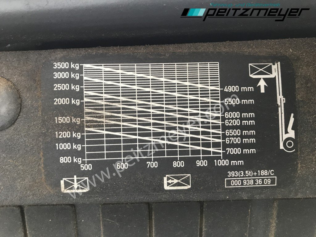 رافعة شوكية تعمل بالغاز LINDE Gabelstapler H 35 T Gas + Seitenschieber: صورة 13 رافعة شوكية تعمل بالغاز LINDE Gabelstapler H 35 T Gas + Seitenschieber: صورة 13