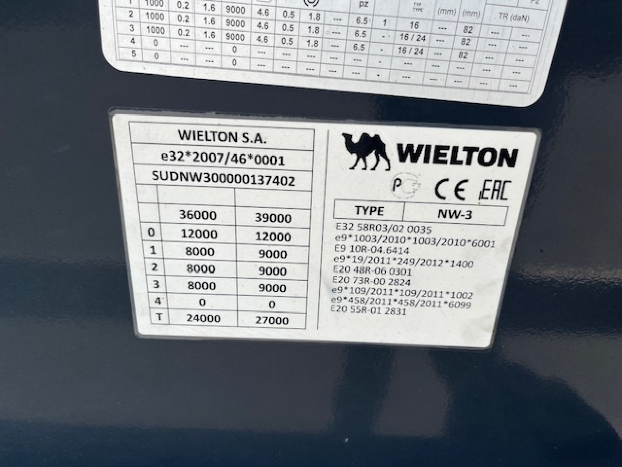 WIELTON SCRAP MASTER 55cbm SCHROTTMULDE - قلابة نصف مقطورة نصف مقطورة قلابة: صورة 2 WIELTON SCRAP MASTER 55cbm SCHROTTMULDE - قلابة نصف مقطورة نصف مقطورة قلابة: صورة 2