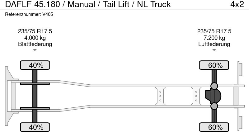 شاحنة مقفلة DAF LF 45.180 / Manual / Tail Lift / NL Truck: صورة 17 شاحنة مقفلة DAF LF 45.180 / Manual / Tail Lift / NL Truck: صورة 17