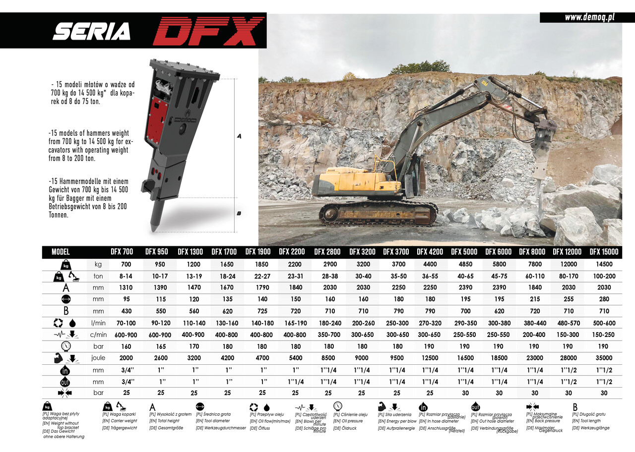 DEMOQ DFX1700 Hydraulic breaker 1650 kg - مطرقة هيدروليكية - حفارة: صورة 2 DEMOQ DFX1700 Hydraulic breaker 1650 kg - مطرقة هيدروليكية - حفارة: صورة 2