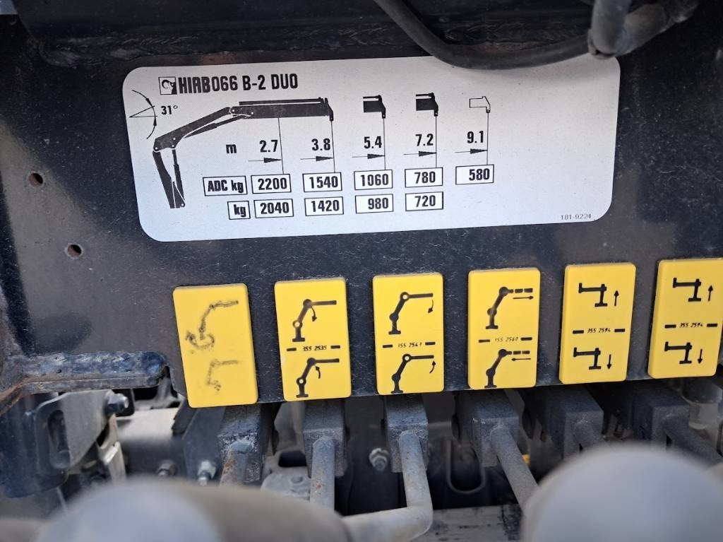 شاحنة كرين MAN TGL 8.150 Hiab 066-2 10v tarkastettu: صورة 12