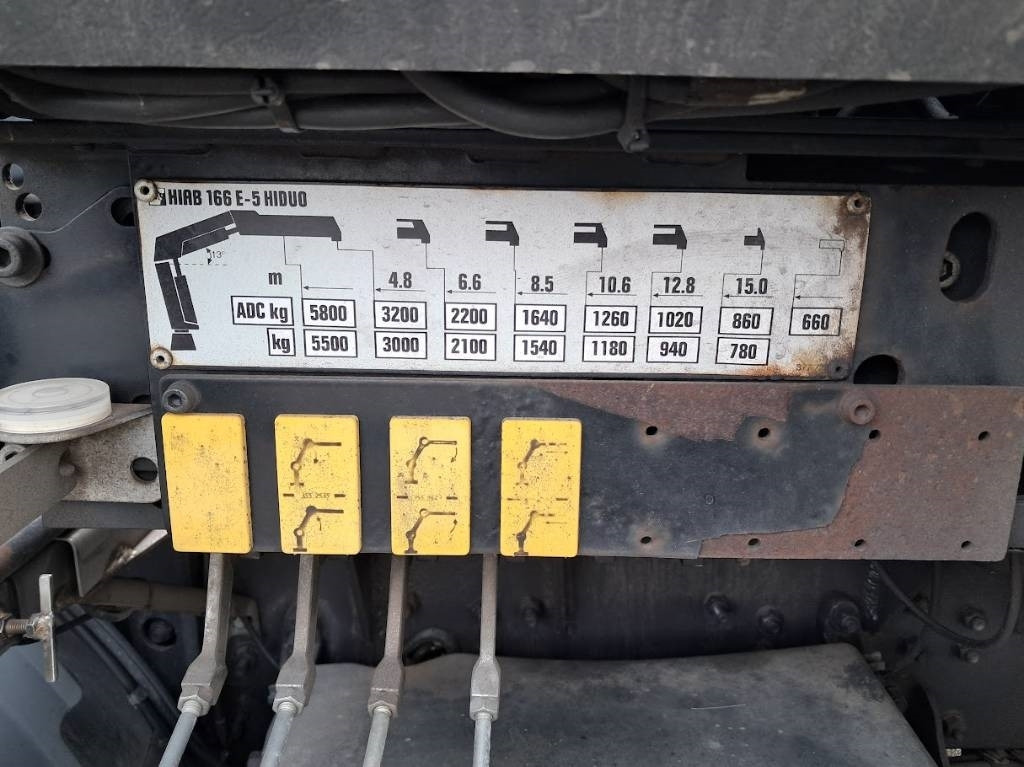 شاحنة كرين Scania P 340: صورة 7 شاحنة كرين Scania P 340: صورة 7