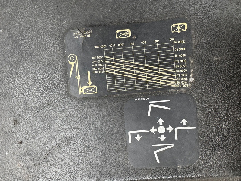 Linde H80D FORKLIFT, 8000KG, duplex, 6 cil. Deutz diesel, 14.934hrs, - رافعة شوكية ديزل: صورة 5 Linde H80D FORKLIFT, 8000KG, duplex, 6 cil. Deutz diesel, 14.934hrs, - رافعة شوكية ديزل: صورة 5