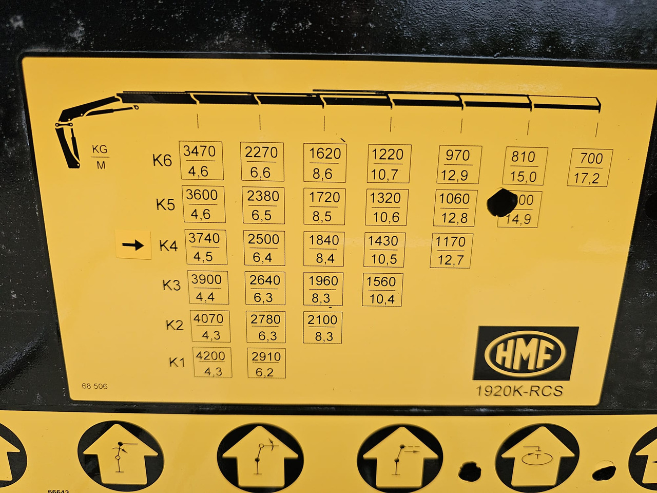 MAN TGS 26.360 Hydrodrive - شاحنة قلاب, شاحنة كرين: صورة 5 MAN TGS 26.360 Hydrodrive - شاحنة قلاب, شاحنة كرين: صورة 5