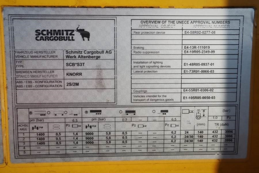 Schmitz CARG SCB3ST CoC Documents, TuV Loading Certificate - مقطورة ستارة جانبية: صورة 5 Schmitz CARG SCB3ST CoC Documents, TuV Loading Certificate - مقطورة ستارة جانبية: صورة 5