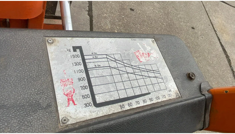 رافعة شوكية تعمل بالغاز Toyota 02-4 FG15 Toyota FG15: صورة 14