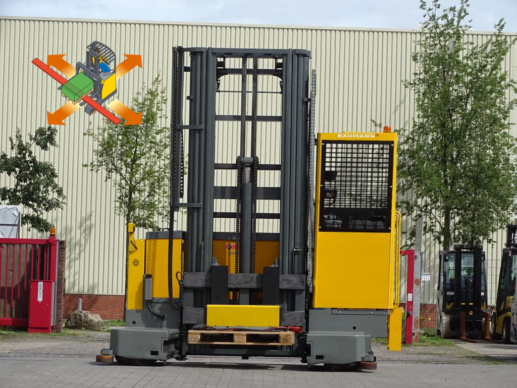 Baumann EMS 60/16-13/66 TRQ8,5 - TRIPLEX - شاحنة مناولة بأربعة اتجاهات: صورة 1 Baumann EMS 60/16-13/66 TRQ8,5 - TRIPLEX - شاحنة مناولة بأربعة اتجاهات: صورة 1