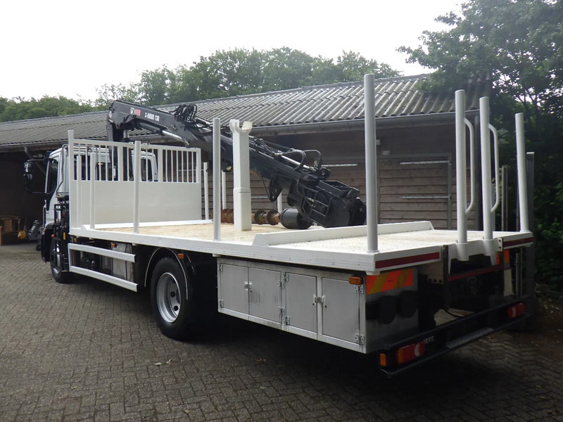 Iveco EuroCargo 140 250 / 6 cilinder / Manual / Bladgeveerd / Hiab X-HIDUO 158 / Radiografisch / Drilling / Winch - شاحنة كرين: صورة 4 Iveco EuroCargo 140 250 / 6 cilinder / Manual / Bladgeveerd / Hiab X-HIDUO 158 / Radiografisch / Drilling / Winch - شاحنة كرين: صورة 4