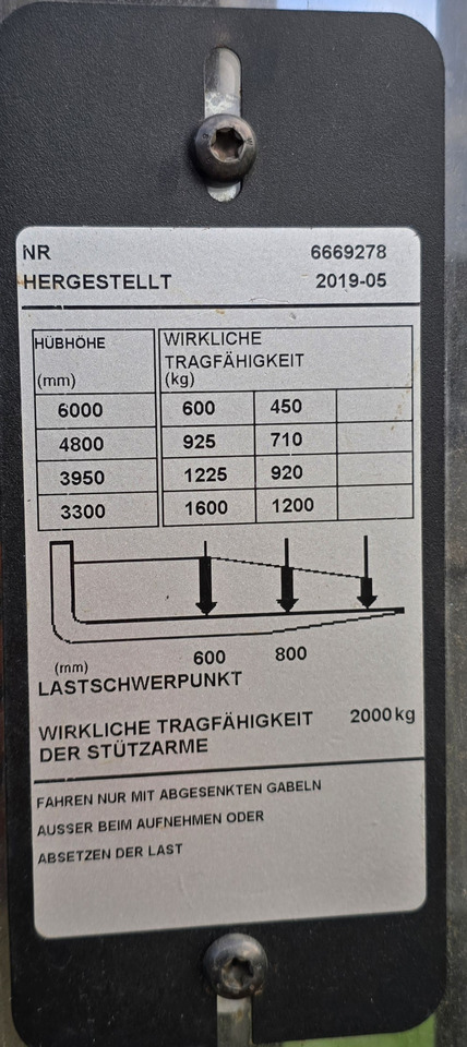 Toyota SPE 160L 6000mm initial lift wstępne podnoszenie triplex - آلة التكديس: صورة 3 Toyota SPE 160L 6000mm initial lift wstępne podnoszenie triplex - آلة التكديس: صورة 3