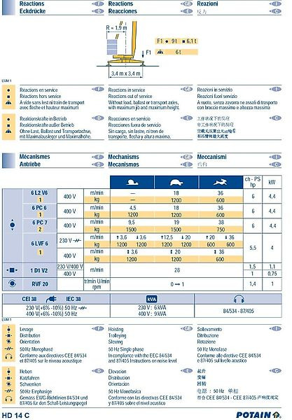 Potain HD 14 C - رافعة ذاتية التركيب: صورة 5 Potain HD 14 C - رافعة ذاتية التركيب: صورة 5