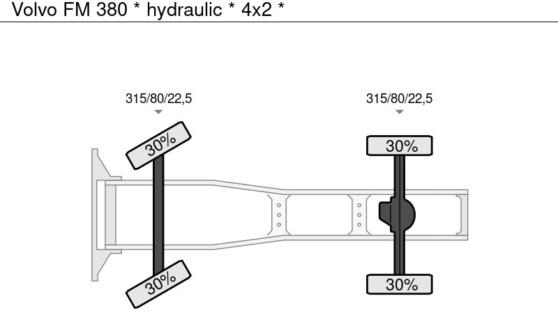 وحدة جر Volvo FM 380 * hydraulic * 4x2 *: صورة 20