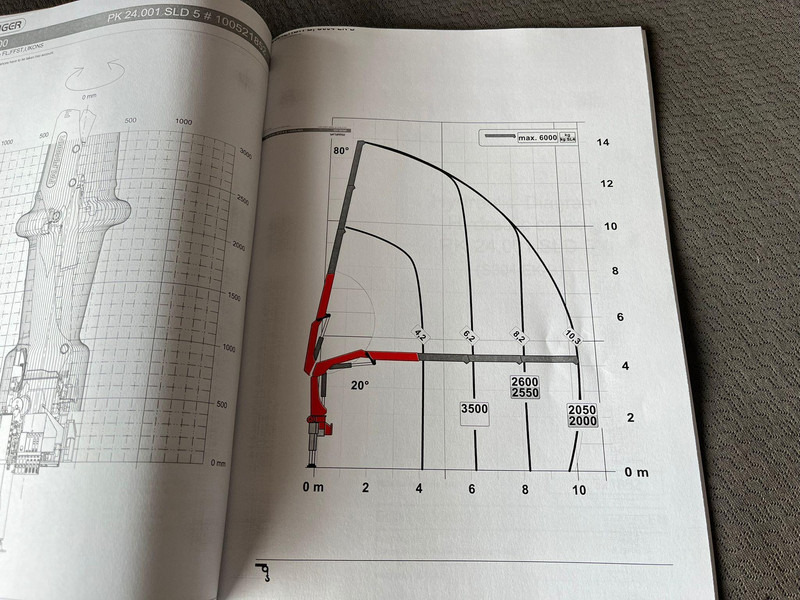 Scania R 650 6x4 PK 24001 / PLATFORM L=6800 mm Scania R 650 6x4 PK 24001 / PLATFORM L=6800 mm: صورة 12